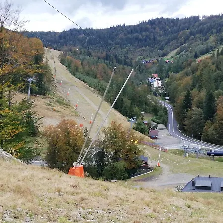 Spokoloko Wislanska Zloty B1 * Szczyrk